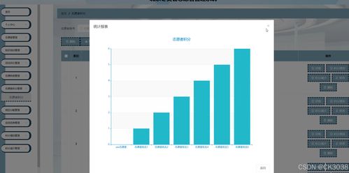 基于Spring Boot的北京冬奥会志愿者管理系统设计与实现
