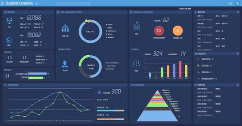 新区崛起 北京计算机系统服务业的机遇与挑战