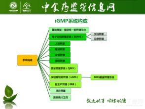 北京计算机系统验证与数据管理系统 构筑数字化转型的基石